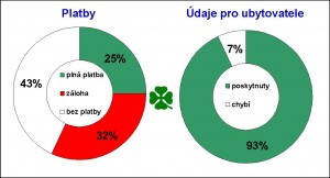 Statistika.jpg