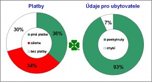 Statistika.jpg