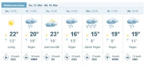 wetter.JPG