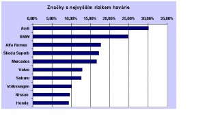 znacky.JPG