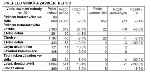 statistika.JPG