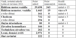 statistika 1-7.jpg