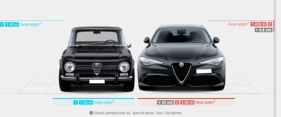 carsized.png
